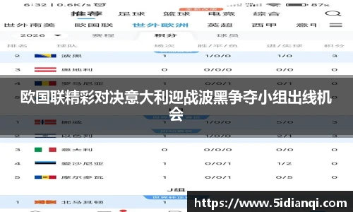 欧国联精彩对决意大利迎战波黑争夺小组出线机会