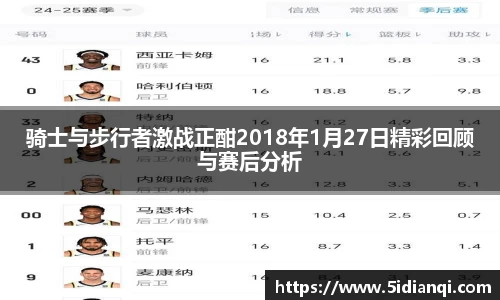 骑士与步行者激战正酣2018年1月27日精彩回顾与赛后分析
