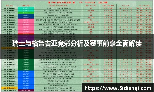 瑞士与格鲁吉亚竞彩分析及赛事前瞻全面解读