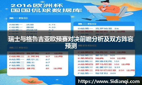 瑞士与格鲁吉亚欧预赛对决前瞻分析及双方阵容预测